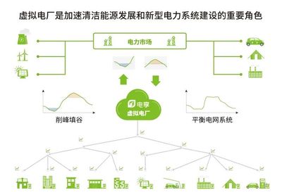 电享科技获沃尔沃汽车科技基金等战略投资,推动能源和电池AI技术全球布局